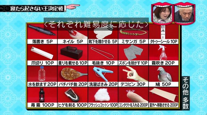 水曜日のダウンタウンのキャプ74
