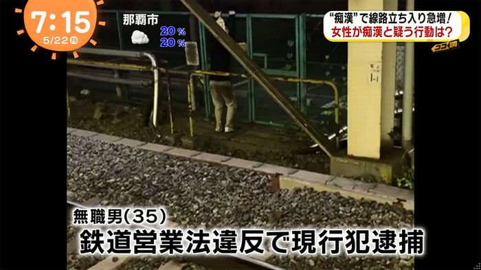 めざましTV 痴漢のキャプ4