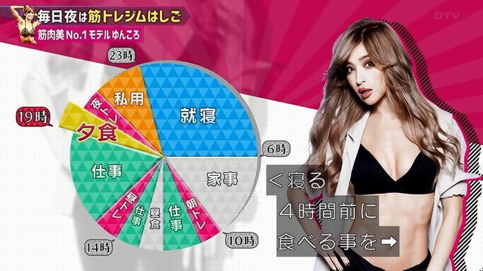 もしかしてズレてる?のキャプ128