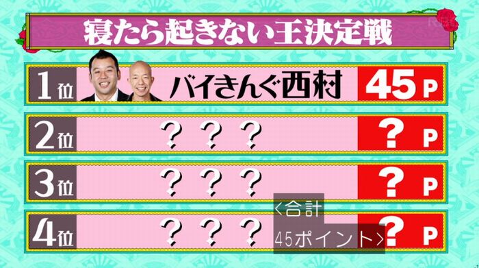 水曜日のダウンタウンのキャプ109