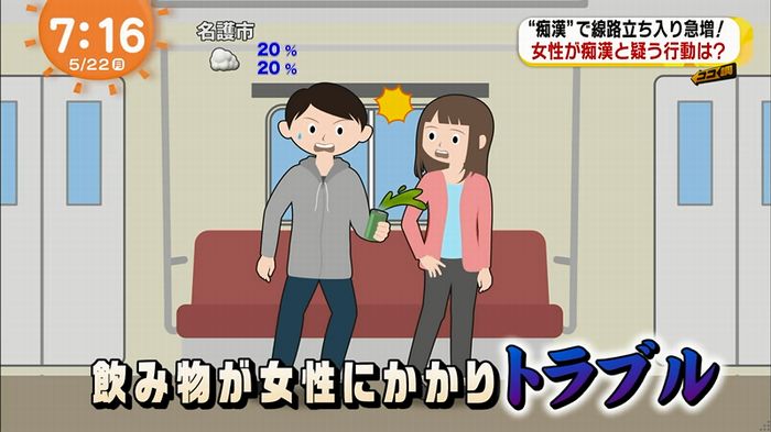 めざましTV 痴漢のキャプ6