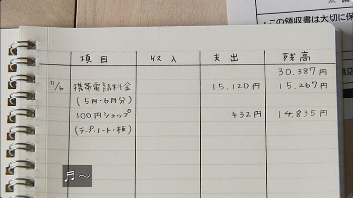 ウツボカズラの夢2話のキャプ20