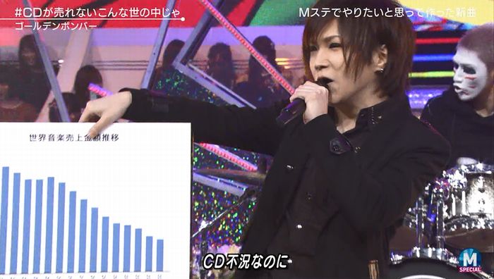 MステSP 金爆のキャプ34