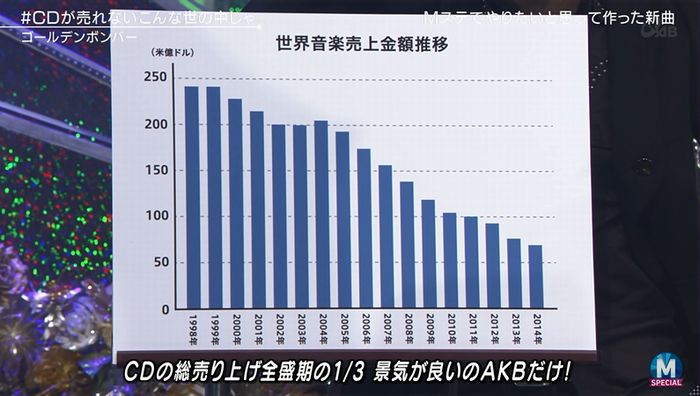 MステSP 金爆のキャプ29