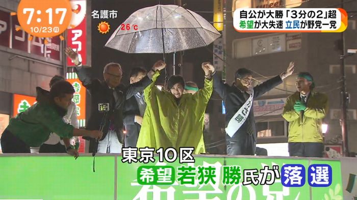 めざましTVのキャプ6