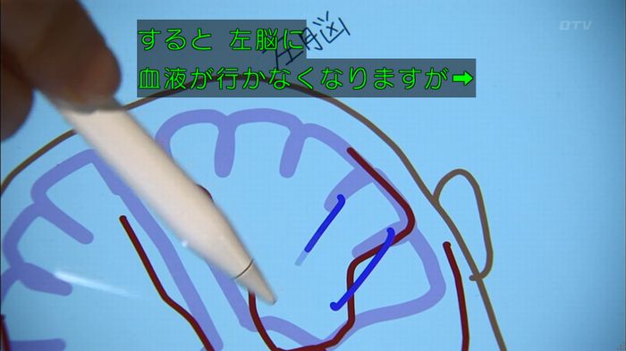 コード・ブルー4話のキャプ208