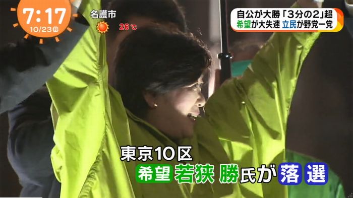 めざましTVのキャプ7