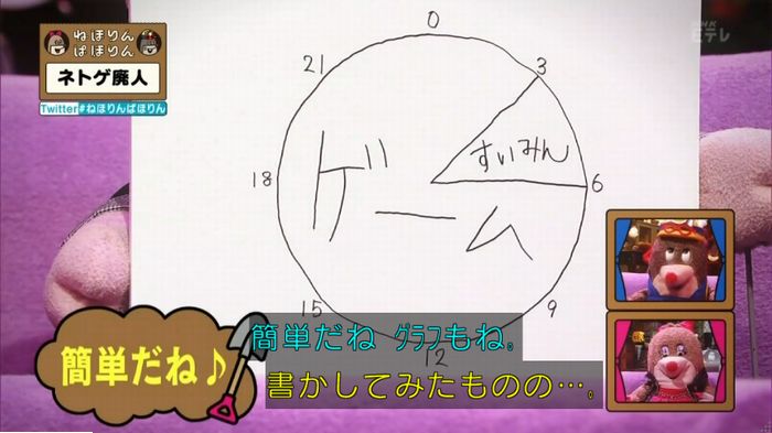 ねほりんネトゲ廃人のキャプ69
