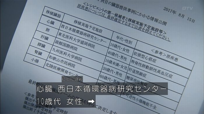 コード・ブルー6話のキャプ594