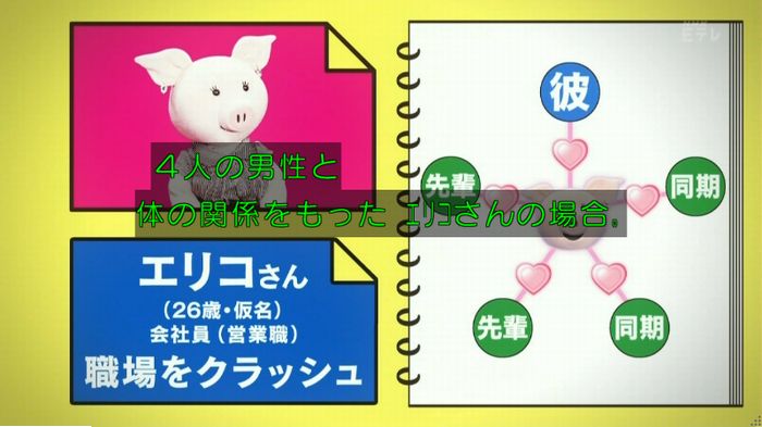 ねほりんぱほりん サークルクラッシャーのキャプ111