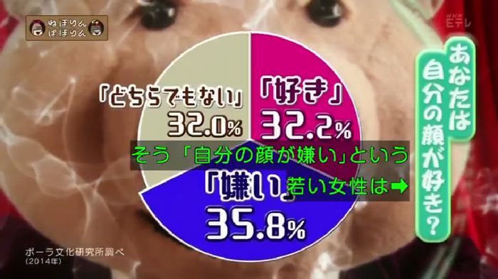 ねほりんぱほりんのキャプ7