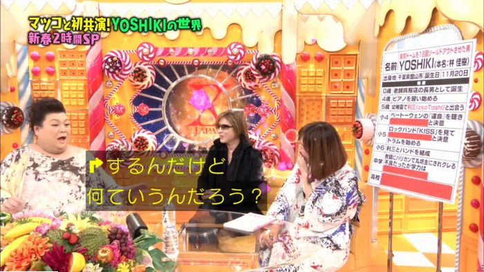 マツコの知らない世界のキャプ121