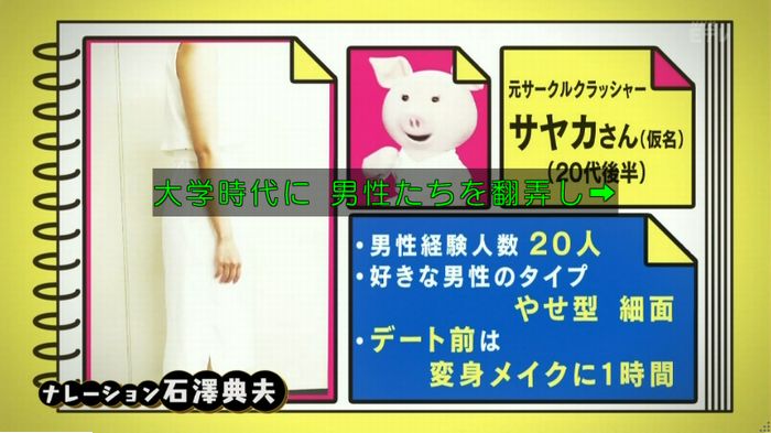 ねほりんぱほりん サークルクラッシャーのキャプ28