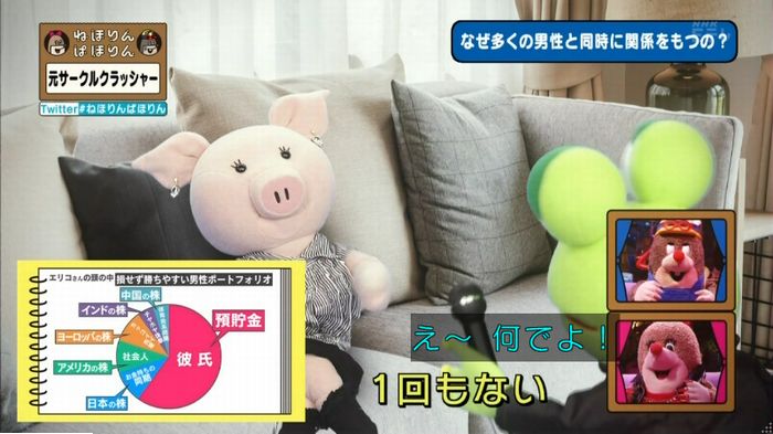 ねほりんぱほりん サークルクラッシャーのキャプ323