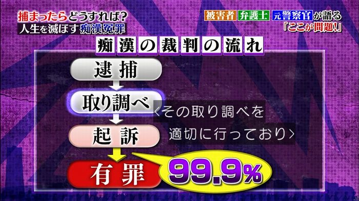 好きか嫌いか言う時間 痴漢冤罪のキャプ64