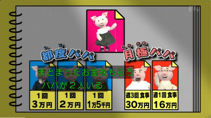 ねほりんぱほりんのキャプ50