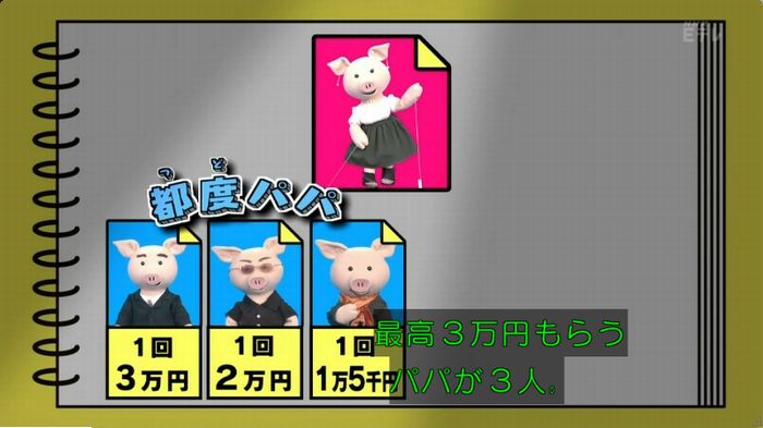 ねほりんぱほりんのキャプ48