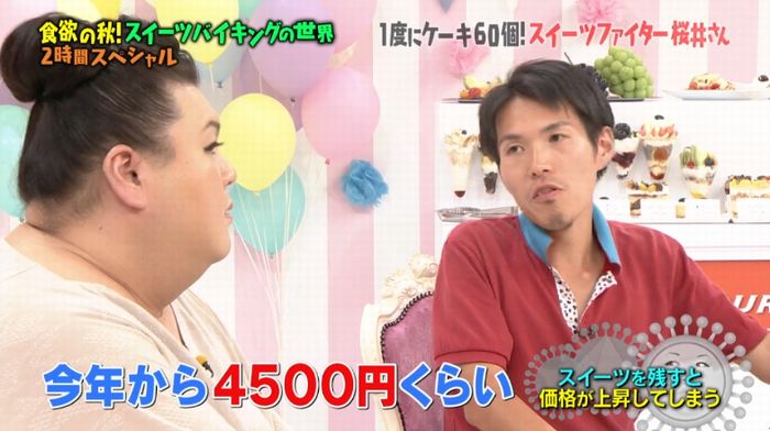マツコの知らない世界のキャプ15
