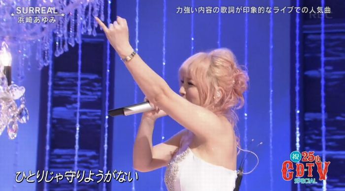 CDTVのキャプ59