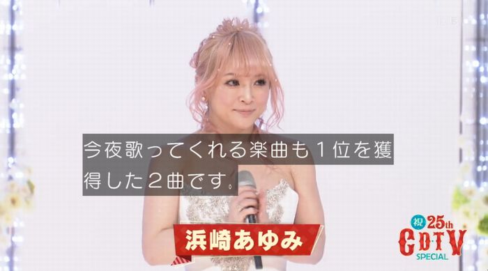 CDTVのキャプ2