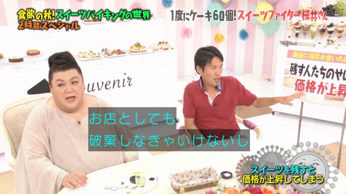 マツコの知らない世界のキャプ20