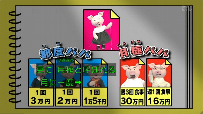 ねほりんぱほりんのキャプ49