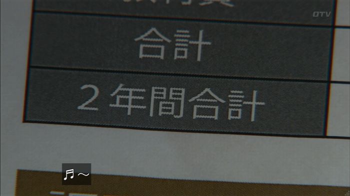 ウツボカズラの夢2話のキャプ407