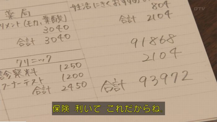 隣の家族は青く見える 3話のキャプ115