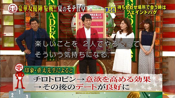 ホンマでっか モテテクガッキーのキャプ65