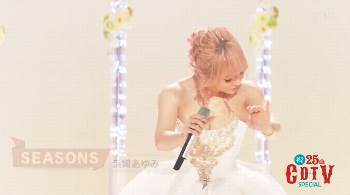 CDTVのキャプ19