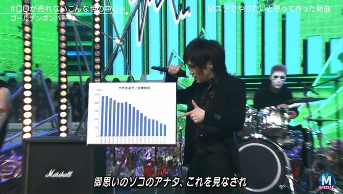 MステSP 金爆のキャプ28