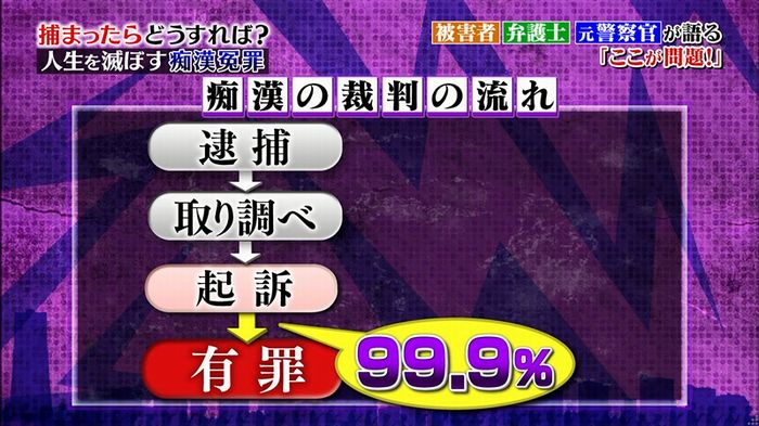 好きか嫌いか言う時間 痴漢冤罪のキャプ62
