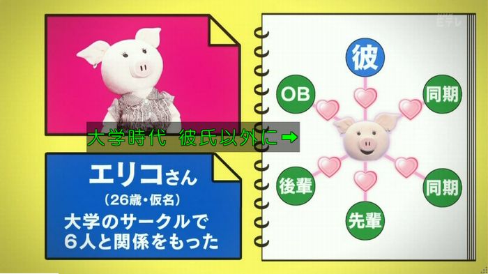 ねほりんぱほりん サークルクラッシャーのキャプ307