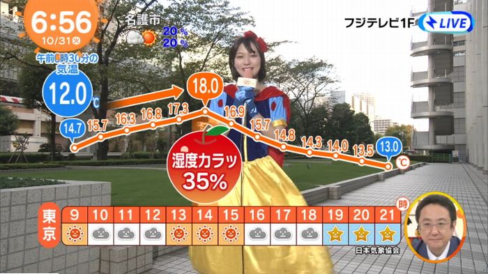 めざましハロウィンコスプレのキャプ5