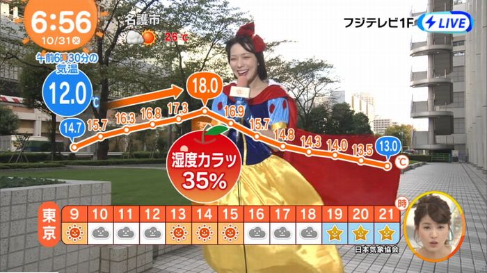 めざましハロウィンコスプレのキャプ6