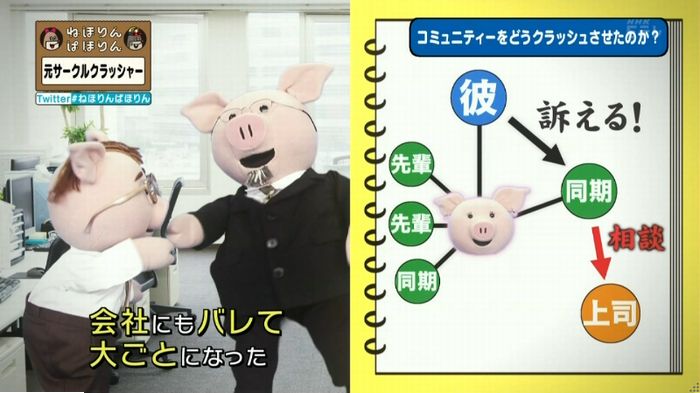 ねほりんぱほりん サークルクラッシャーのキャプ120