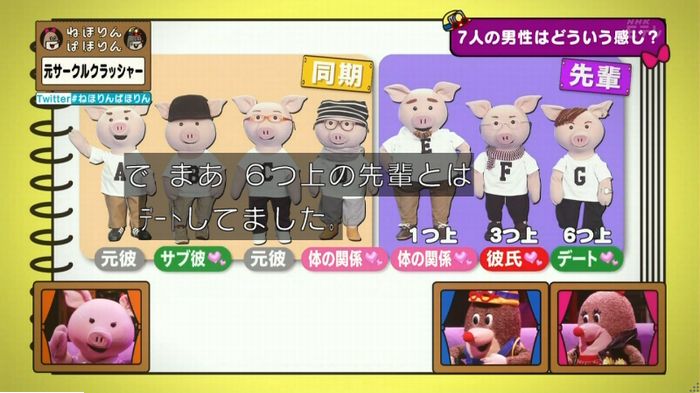 ねほりんぱほりん サークルクラッシャーのキャプ50