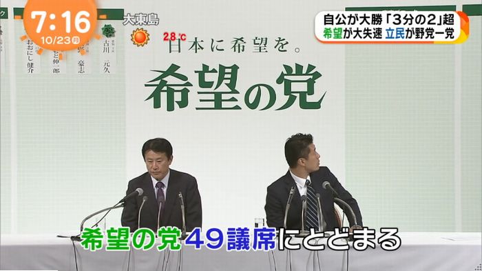 めざましTVのキャプ2