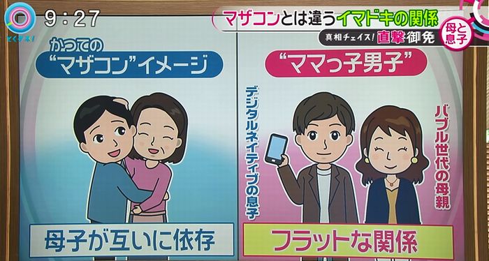 とくダネ!のキャプ125