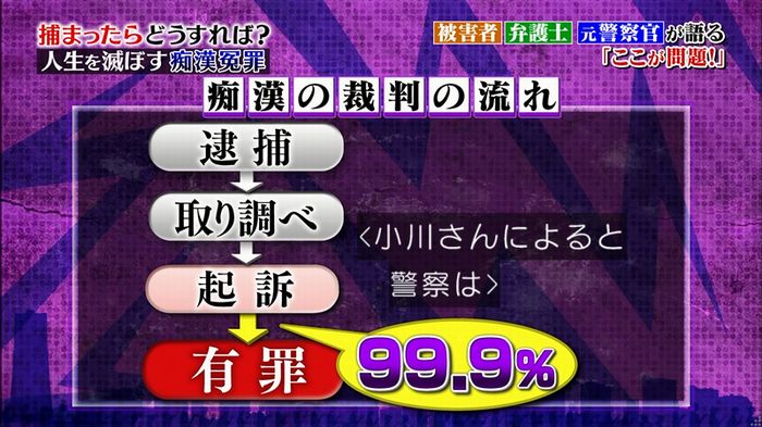 好きか嫌いか言う時間 痴漢冤罪のキャプ63