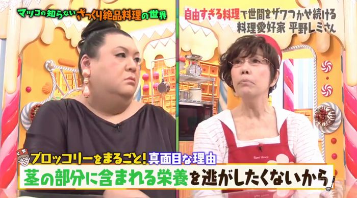 マツコの知らない世界のキャプ15