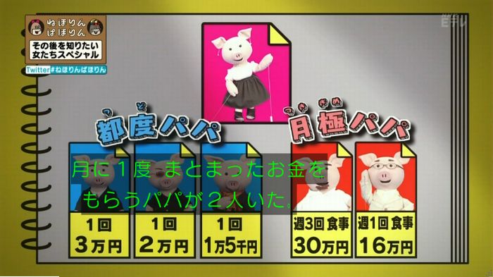 ねほりんぱほりんのキャプ32