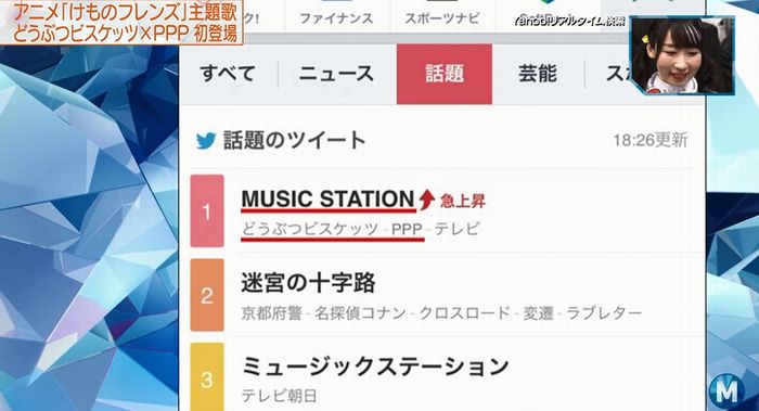 ミュージックステーションのキャプ6