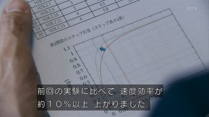 嘘の戦争のキャプ368