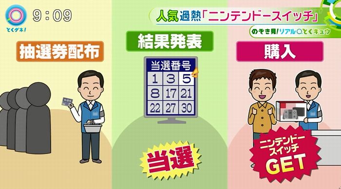とくダネ!のキャプ38