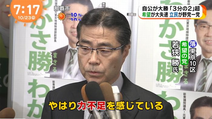 めざましTVのキャプ4