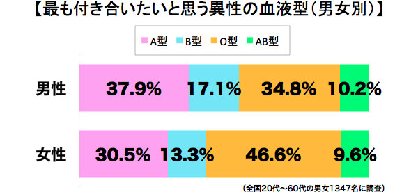 ye`zAB^Q҂̉16 ->摜>1 