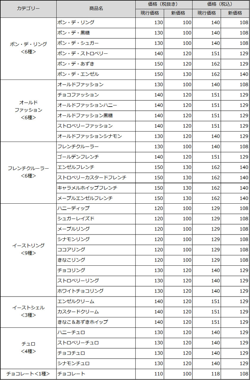 NHKɎX 127746	YouTube>1{ ->摜>27 