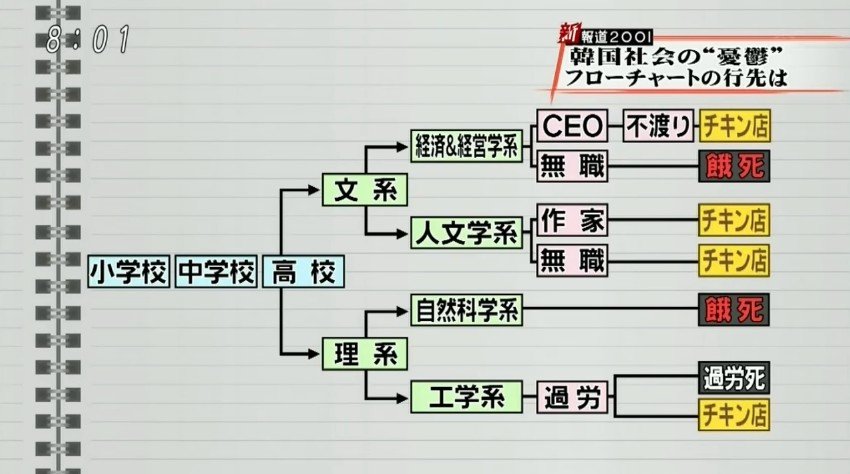 yP2Pz PCQ[X Vol.834 yWarezz 	YouTube>7{ ->摜>9 