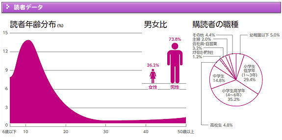 t@~ʕs^ ->摜>9 